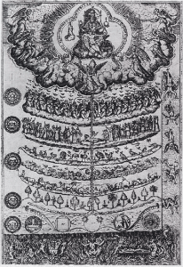 579 drawing of the Great Chain of Being from Didacus Valades, Rhetorica Christiana.