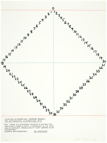 Mel Bochner (American, b. 1940), Diamond Branch, from the portfolio Counting Alternatives: The Wittgenstein Illustrations, 1991; based on drawings from 1971, Planographic print on T.H. Saunders English mould-made paper, Mount Holyoke College Art Museum, Purchase with the Nancy Eisner Zankel (Class of 1956) Art Acquisition Fund, 2015.3.1.14, Reproduced with permission from the artist